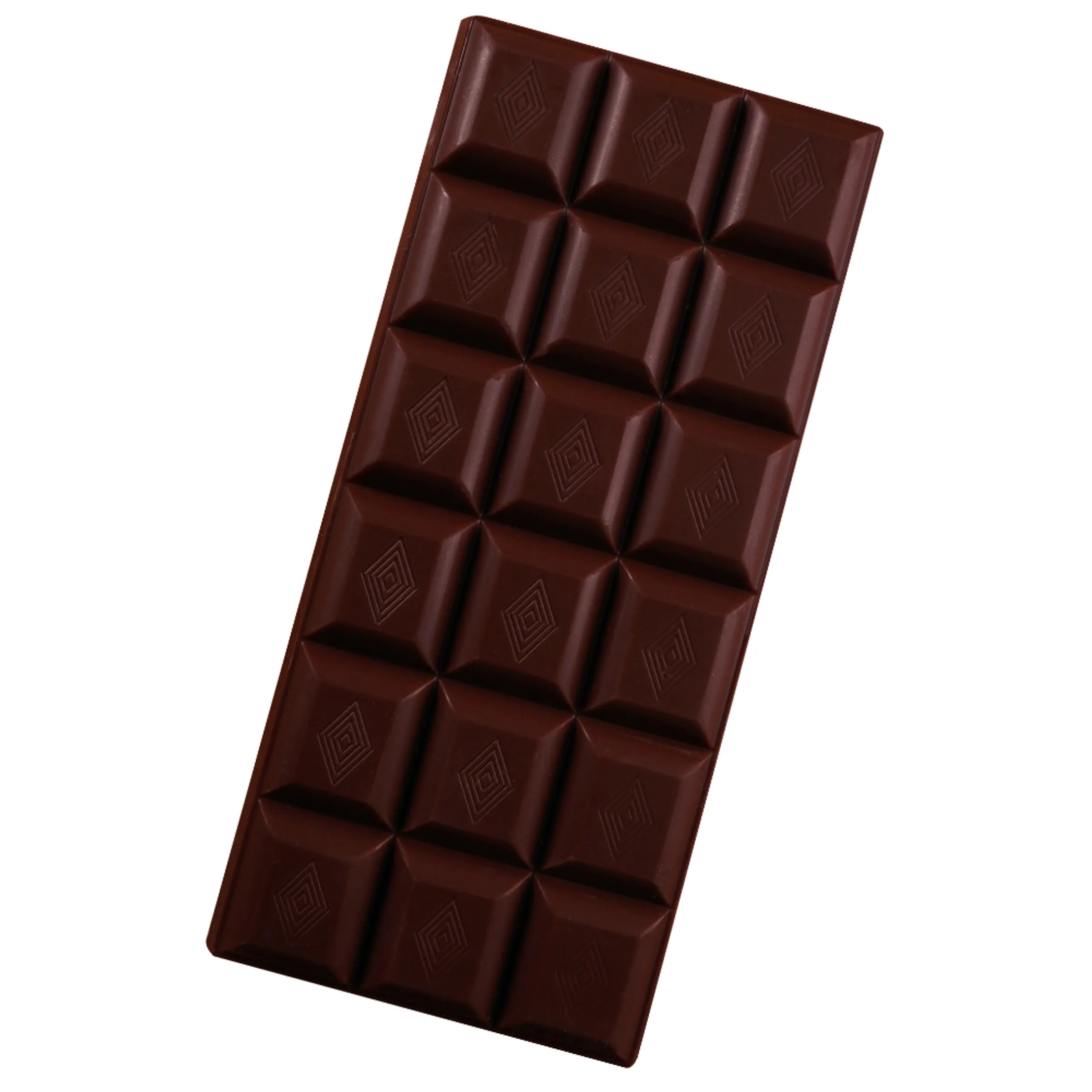 Chocolate normal